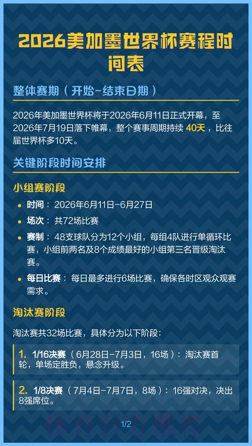世界杯每日赛程详细 世界杯每日赛程详细