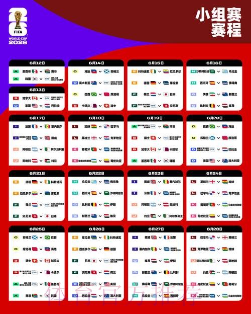 2026世界杯买球赛前深度分析 2026世界杯买球赛前深度分析
