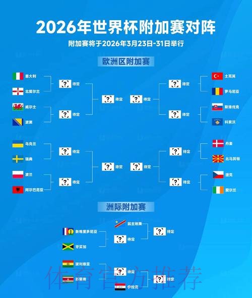 世界杯胜负预测今日 世界杯胜负预测今日