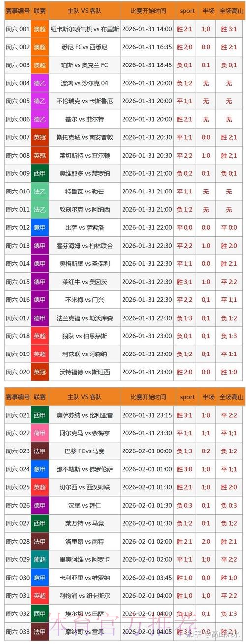 揭秘2023世界杯投注软件最佳选择