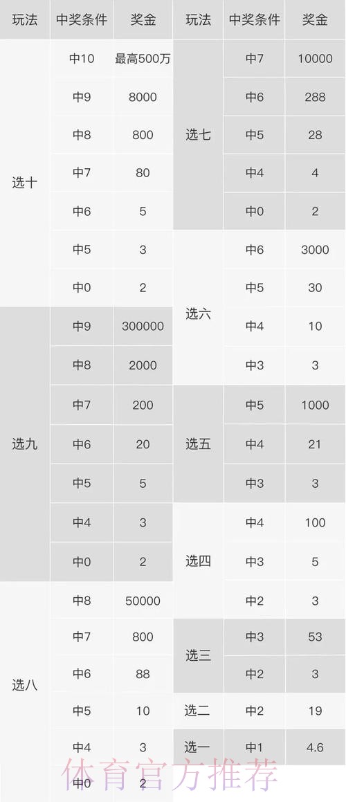 安卓全站世界杯投注攻略 安卓全站世界杯投注攻略